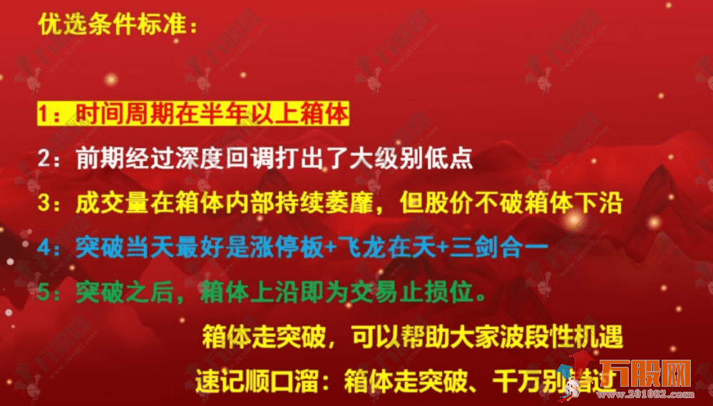 通达信【主力机构筹码】三箭合一主副选全套指标 看透机构吃大肉 某内部战法监控资金 ... ... ...