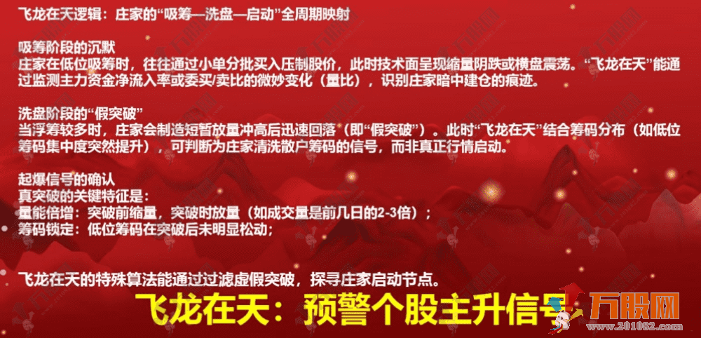 通达信【主力机构筹码】三箭合一主副选全套指标 看透机构吃大肉 某内部战法监控资金 ... ... ...