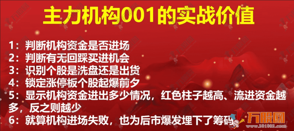 通达信【主力机构筹码】三箭合一主副选全套指标 看透机构吃大肉 某内部战法监控资金 ... ... ...