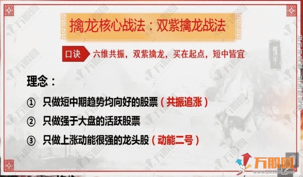 【2025双紫擒龙】新版主副选指标，紫红黄三色追踪主力吸筹（通达信电脑手机通用版） ... ... ... ... ... . ...
