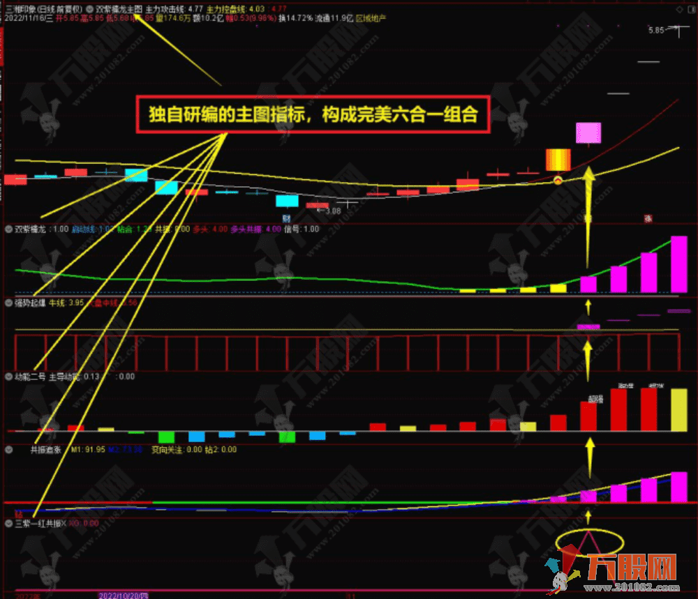 【2025双紫擒龙】新版主副选指标，紫红黄三色追踪主力吸筹（通达信电脑手机通用版） ... ... ... ...
