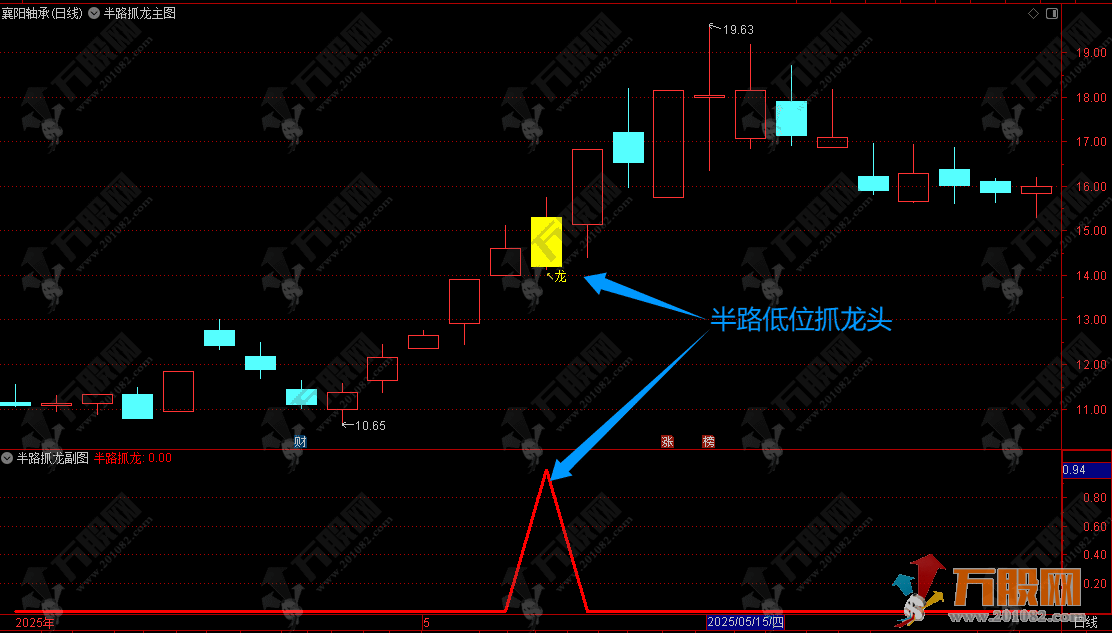 通达信【半路抓龙】主副选指标，半路低位抓龙头思路，无未来函数手机电脑通用 ... ...