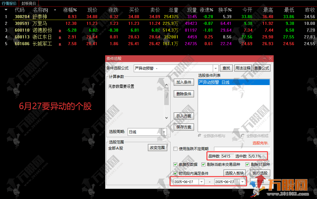 通达信【严重异动预警】副选预警指标，轻松一键选出即将异动进监管的个股，手机电脑通达信通用 ... ... ...