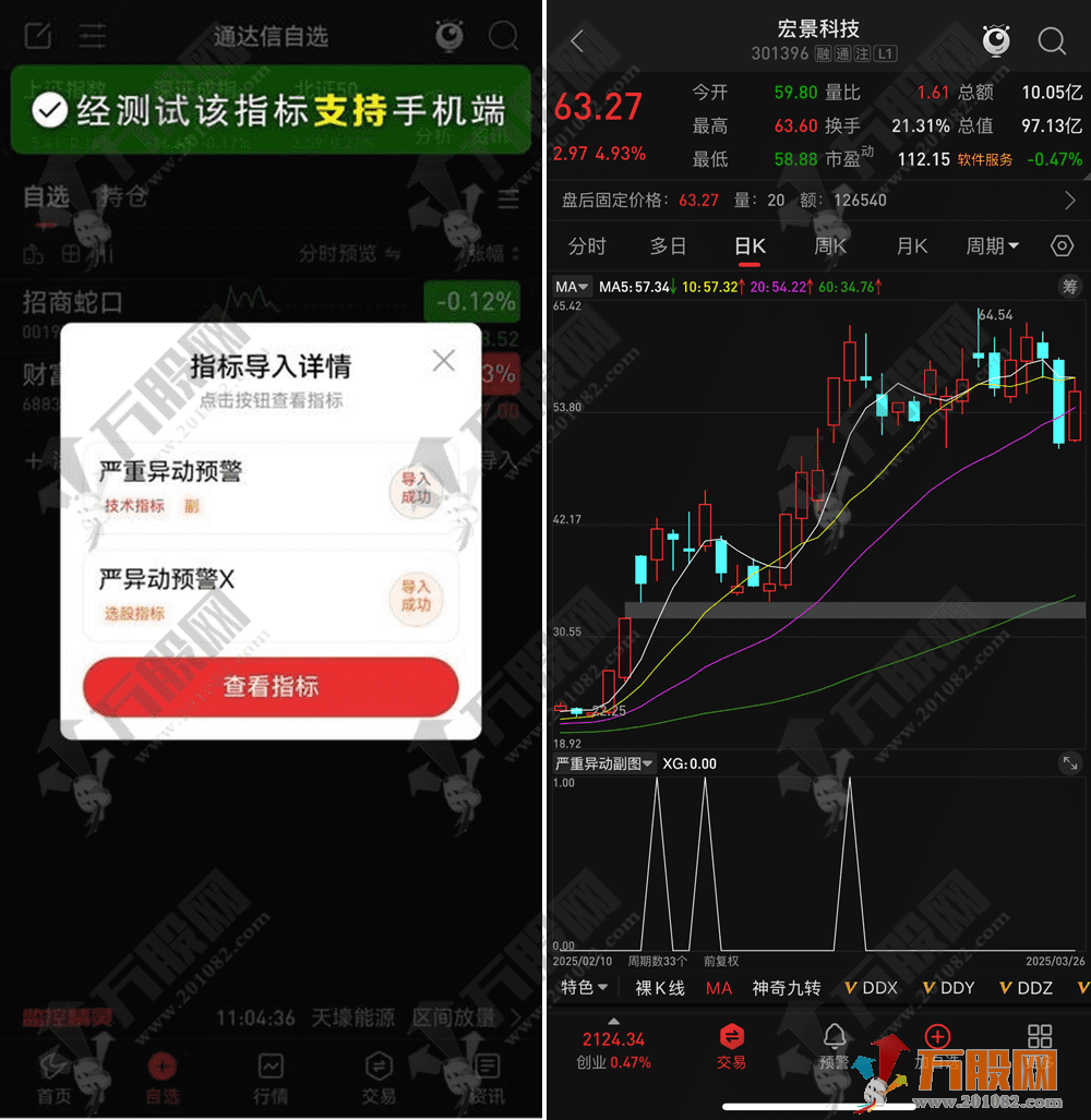 通达信【严重异动预警】副选预警指标，轻松一键选出即将异动进监管的个股，手机电脑通达信通用 ... ... ...