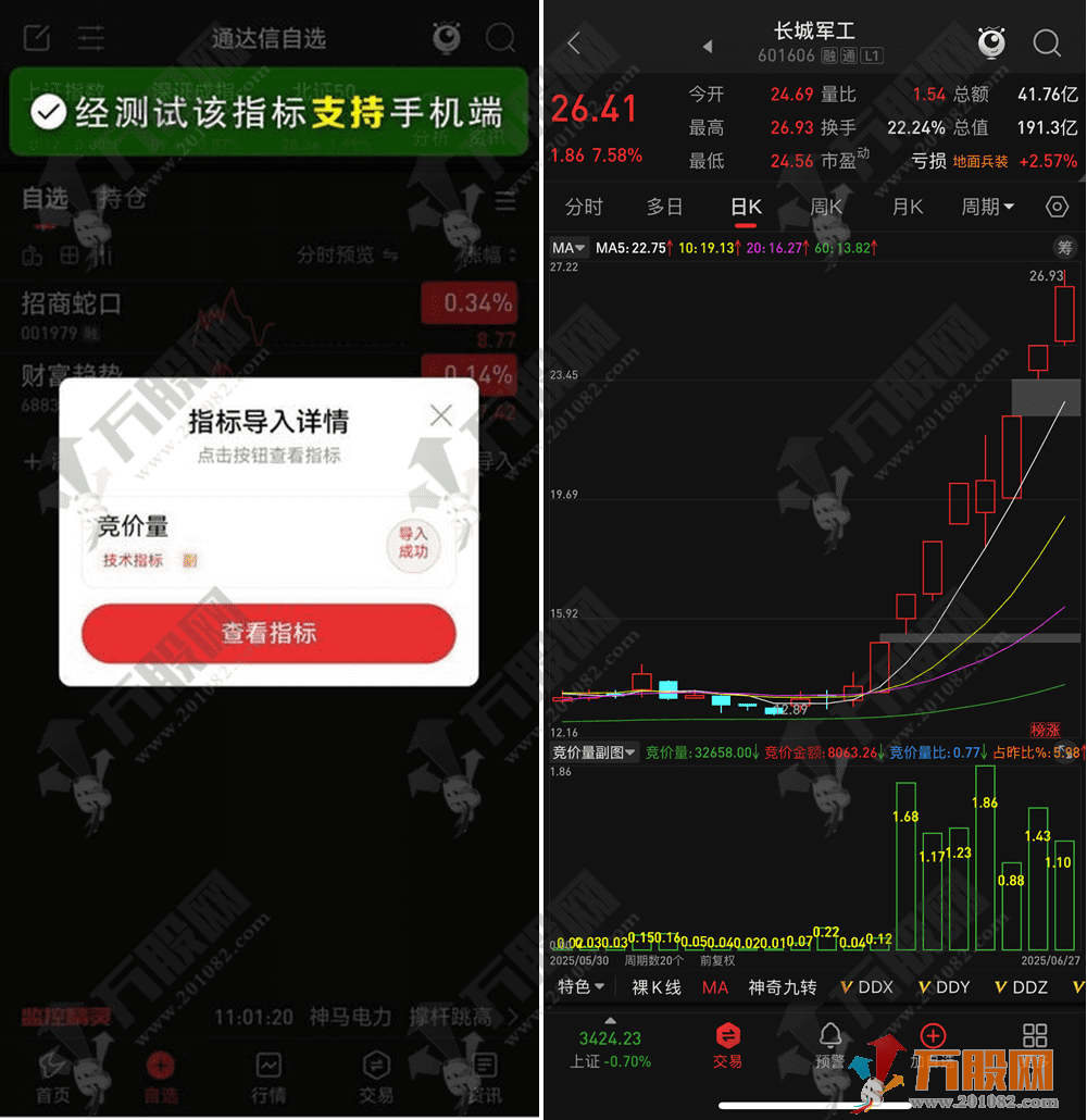 通达信【竞价量】副图指标 早盘集合竞价核心分析指标 手机电脑通用