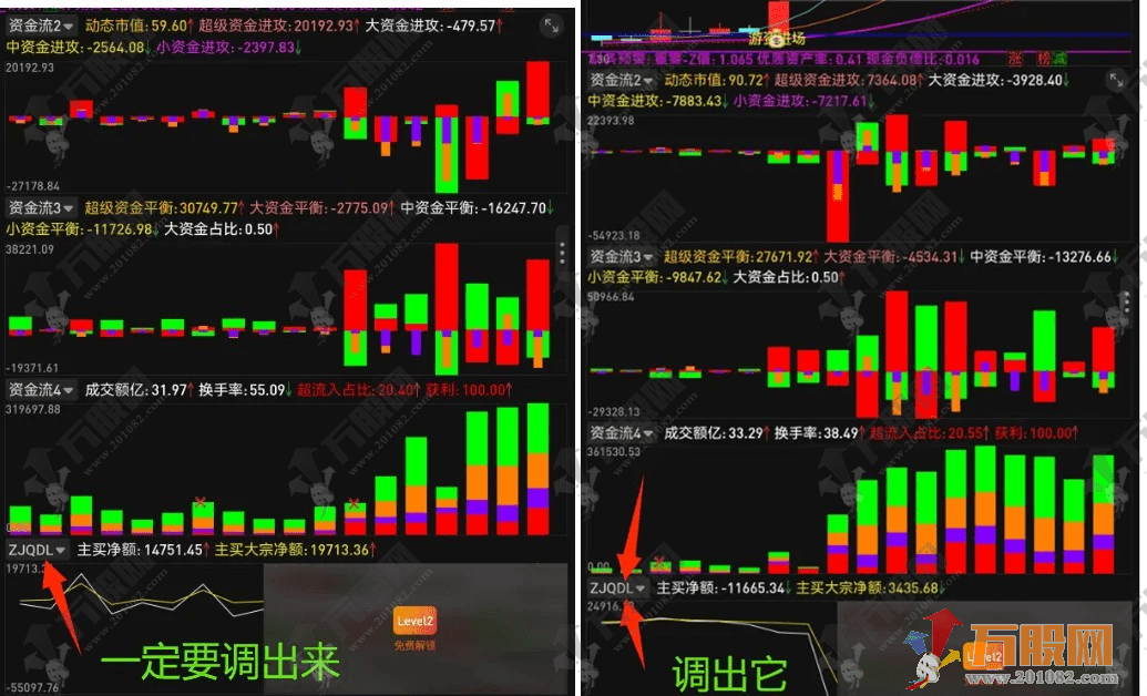 通达信【机智资金流2.3.4号】副图指标   手机/PC开心果版无需L2
