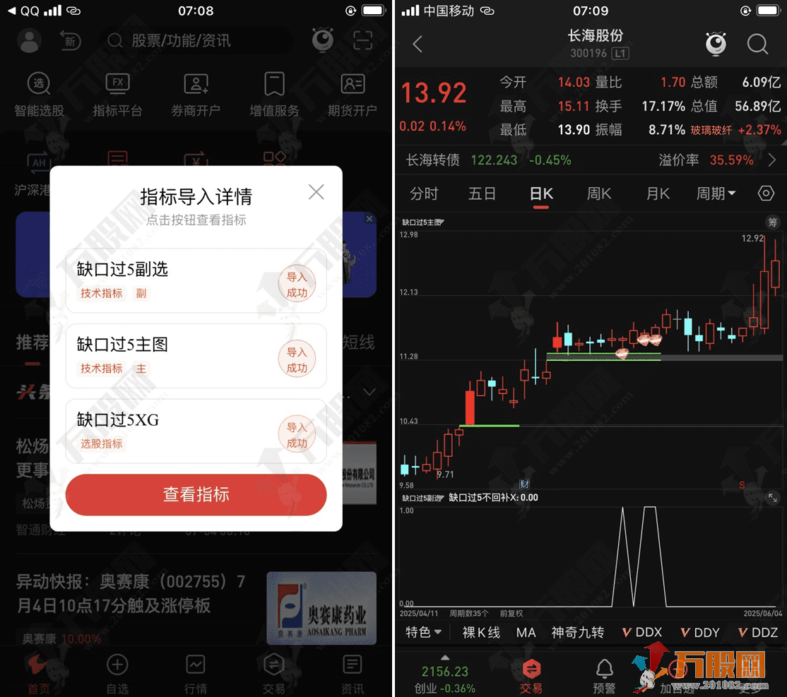 通达信【缺口过5不回补】主副选指标，高开缺口战法，手机电脑通用