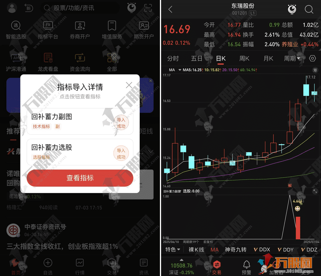 通达信【回补蓄力】多头优化版副选指标 回调补位拉升思路 手机电脑通用无未来函数 ...