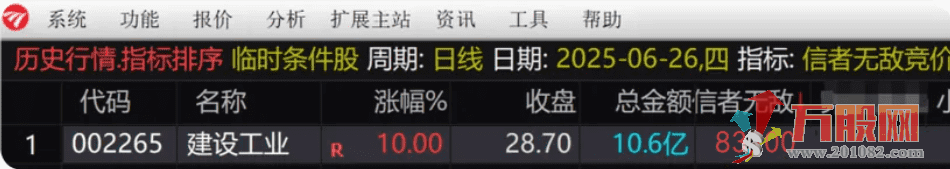 通达信【信者无敌】竞价排序指标  金钻指标物超所值！