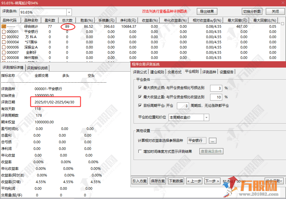 通达信【响尾蛇2号】副选指标 声称2025年成功率高达94%的选股公式
