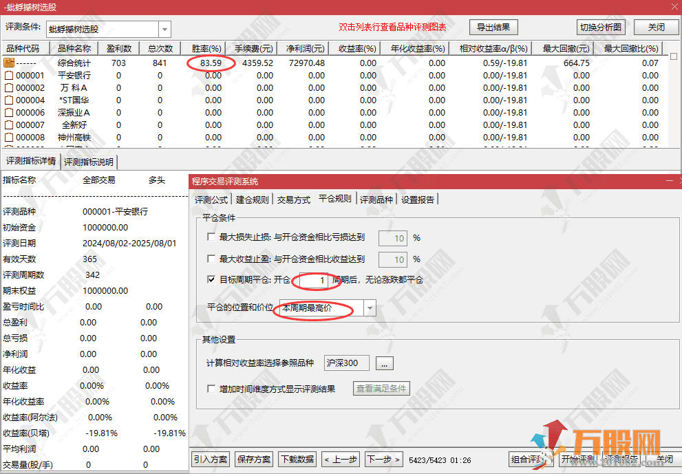 【蚍蜉撼树】主副选指标 强势类型的思路公式 适合短线强势股回调后的二次启动  ...