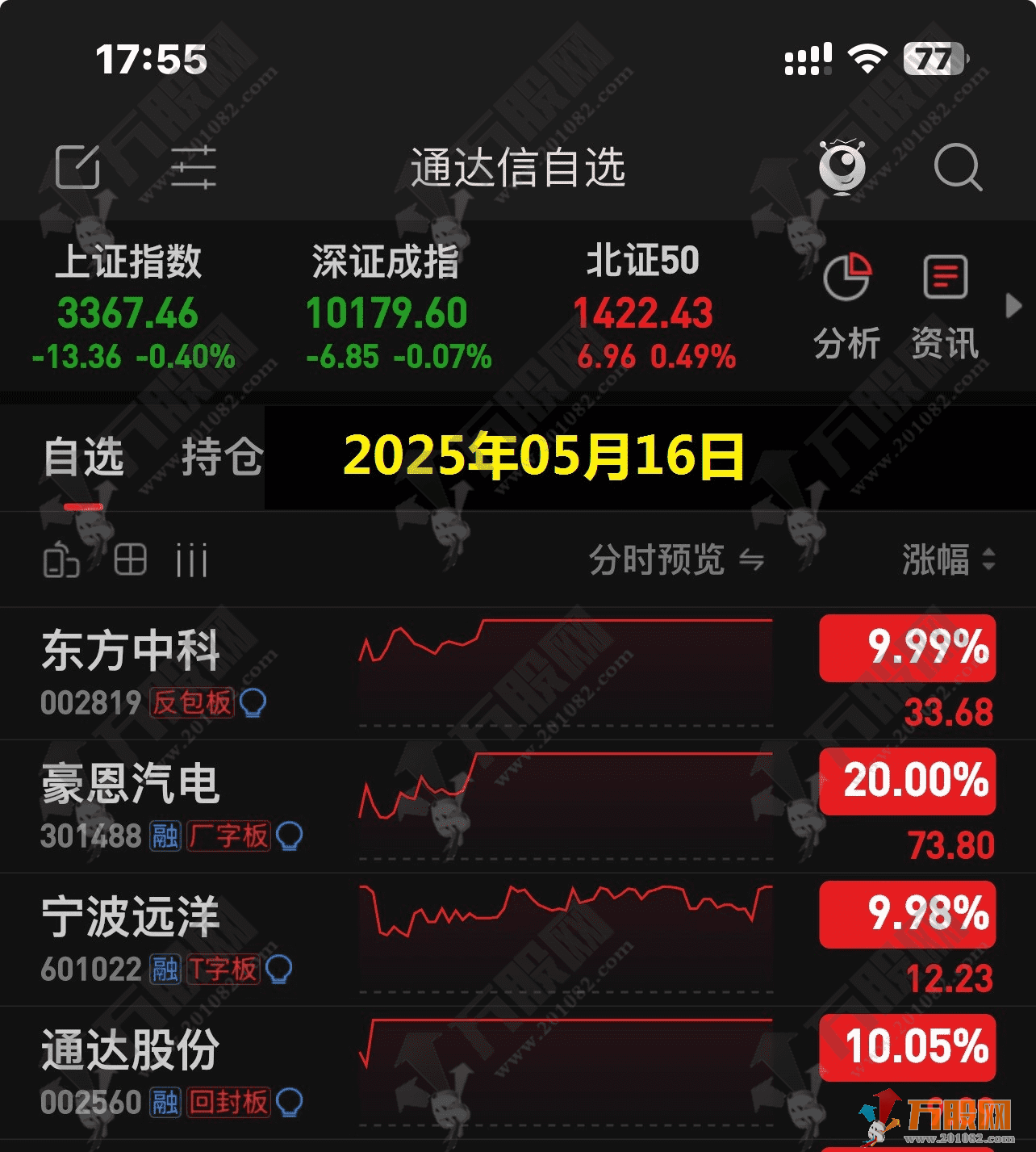 集合竞价【六合一擒龙】首板连板妖股狙击系统软件版 附全套无加密指标公式 ... ... ... ... ... ... ... ...