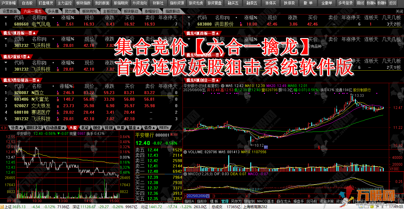 集合竞价【六合一擒龙】首板连板妖股狙击系统软件版 附全套无加密指标公式 ... ... ... ... ... ... ... ...