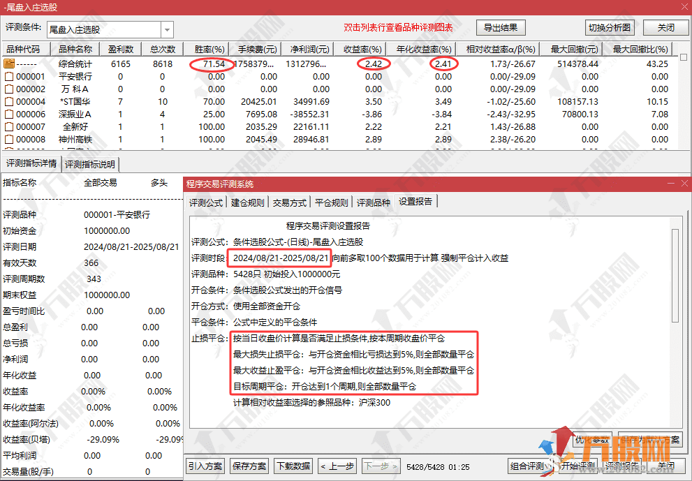 通达信【尾盘入庄】副选指标 侧重捕捉尾盘入庄后次日的惯性上涨机会
