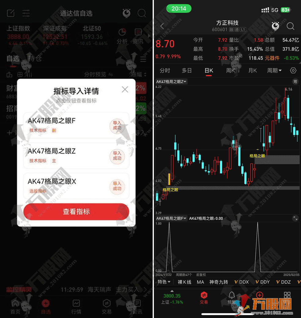 通达信【格局之眼】主副选排序指标 早盘集合竞价专用指标，近1年胜率 92%