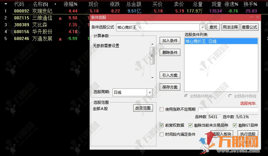 通达信【派神12合1】竞价排序选股指标 无加密精选完美和谐处理