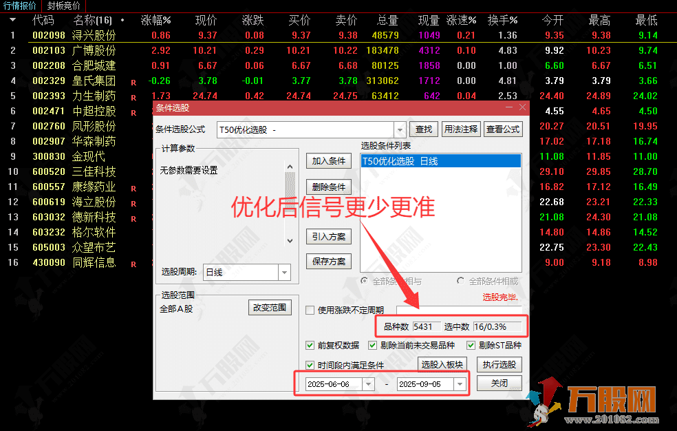 通达信【T50战法优化版】主副选股指标 精简升级高点543210信号更少更精准