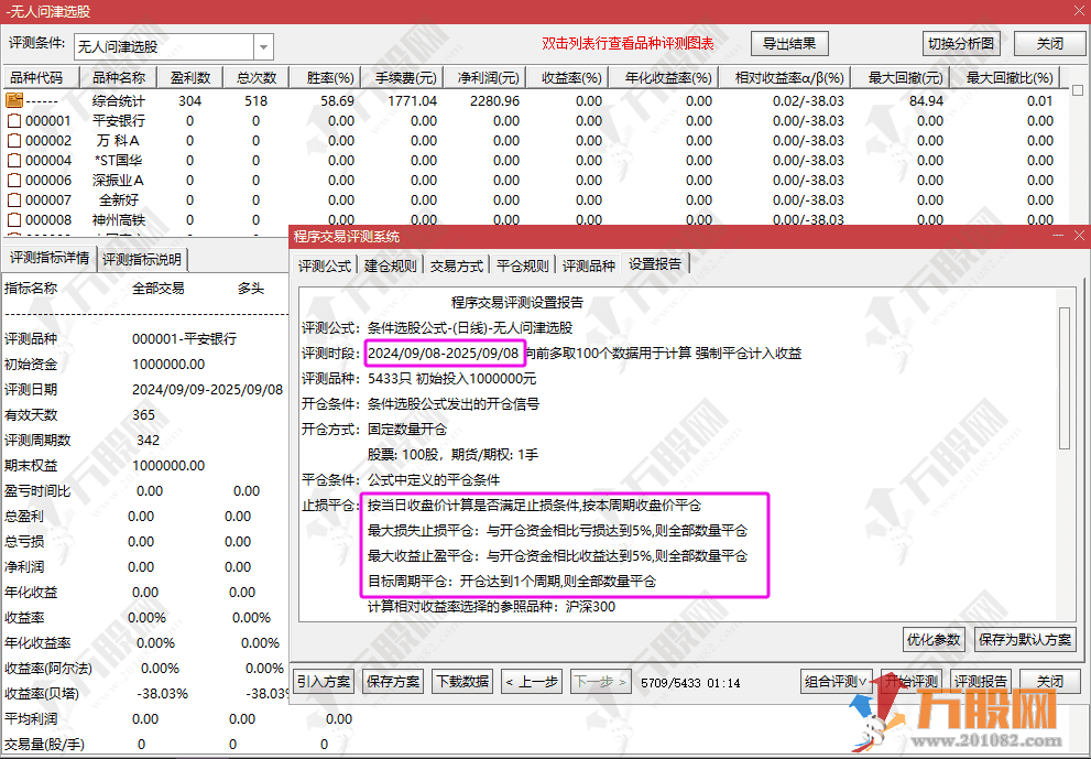 通达信【无人问津】副选指标，买在无人问津处，卖在人声鼎沸时，无未来函数 ... ...