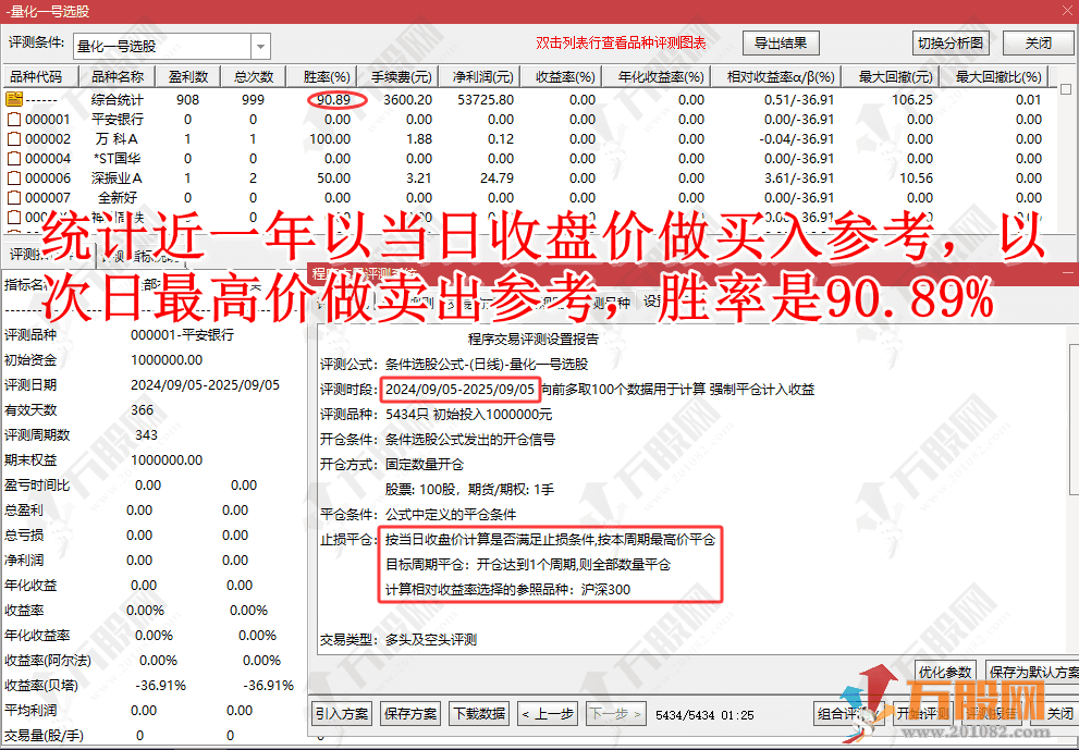 【2025量化1号】主副选指标 独创高胜率盘尾T1思路 手机电脑双端通用