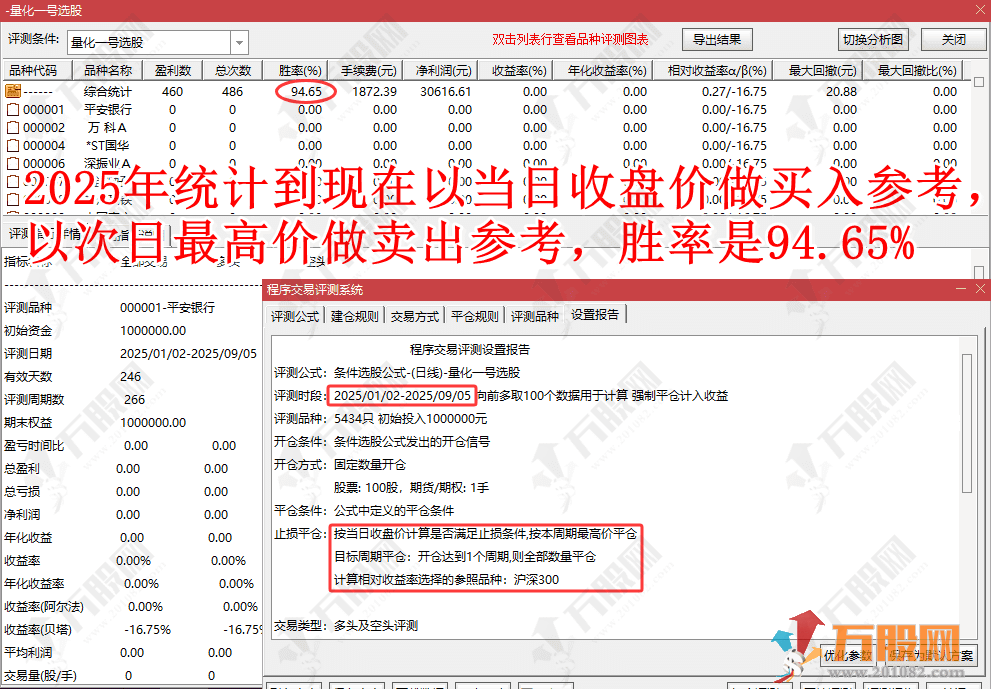 【2025量化1号】主副选指标 独创高胜率盘尾T1思路 手机电脑双端通用