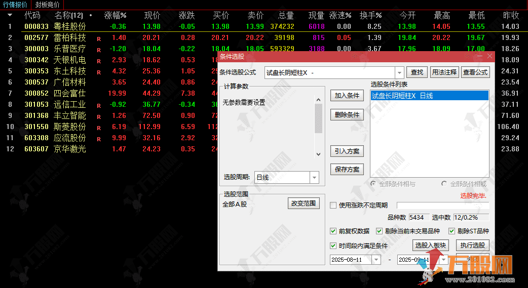 通达信【试盘长阴短柱】主副选指标，无未来函数识破主力大胆上车