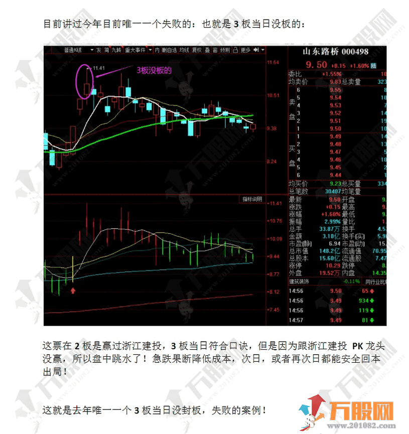 通达信【捉妖战法】副选指标 某V粗暴玩法，简单操作直接给方案！