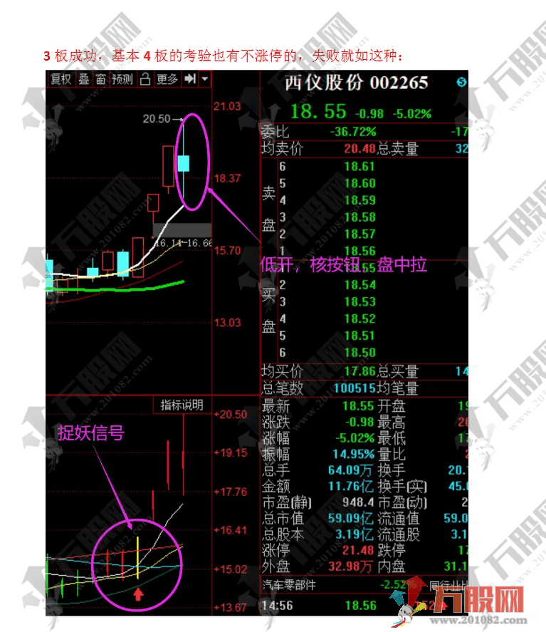 通达信【捉妖战法】副选指标 某V粗暴玩法，简单操作直接给方案！