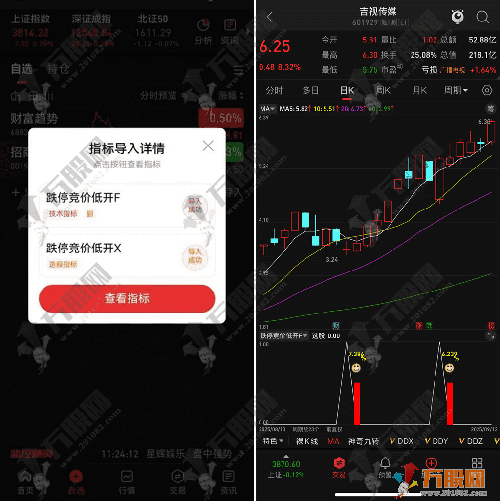 通达信【跌停竞价低开】集合竞价结束9点25分或尾盘选股 专抓强势股反弹 手机电脑通用 ... ...