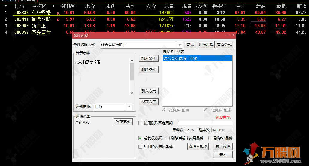 通达信【综合竞价】竞价排序选股指标，三合一爆点策略开盘擒龙就靠它！