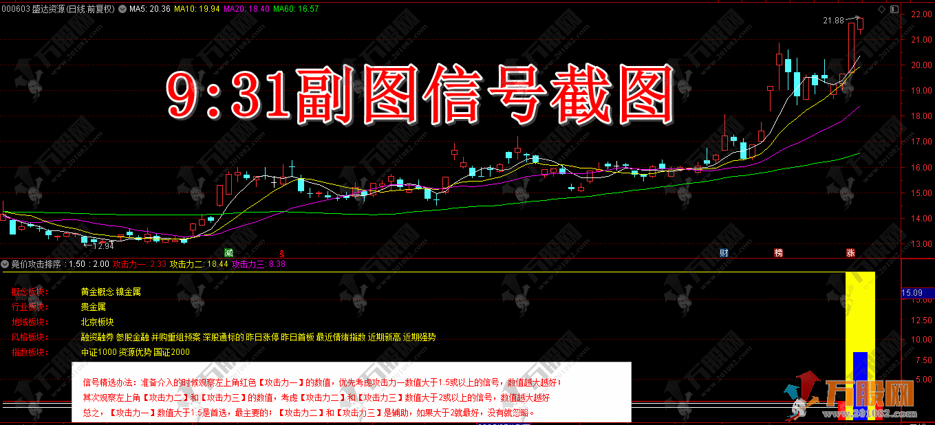 通达信【竞价攻击】副图排序指标 洞察主力攻击力的指标