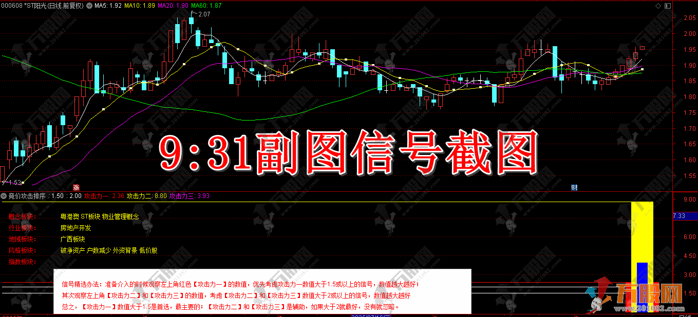 通达信【竞价攻击】副图排序指标 洞察主力攻击力的指标