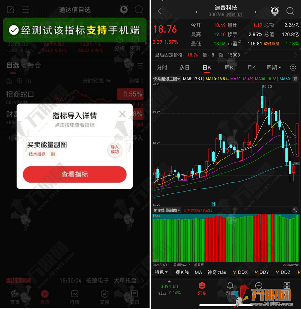 通达信【买卖能量】副图 动态筹码成本线联动买方意向线，精准界定多空博弈边界 ... ...