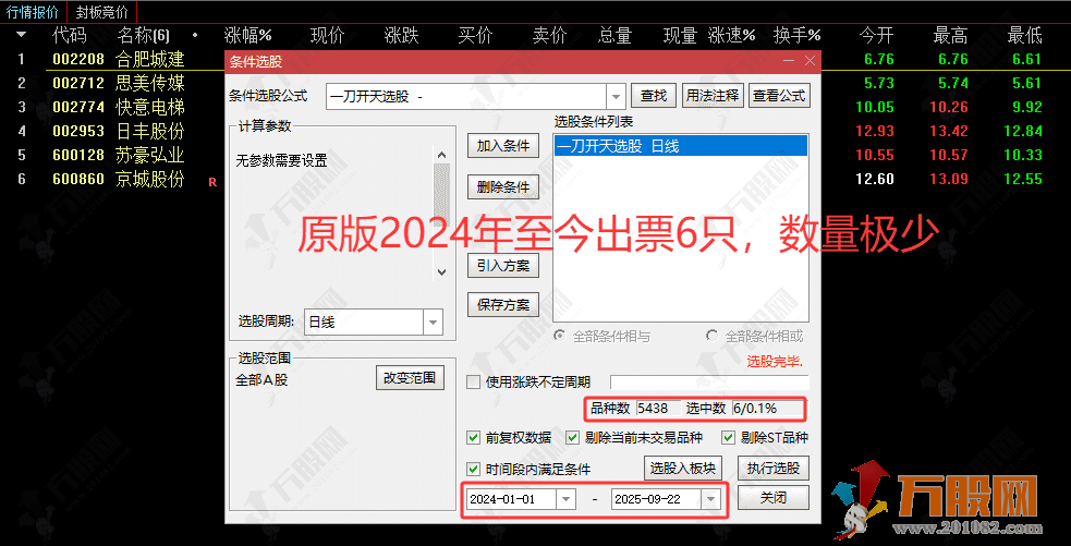 通达信【一刀开天】主副选优化指标，无未来函数主升前埋伏精准发力，信号数量增4倍，手机电脑通用 ... ...