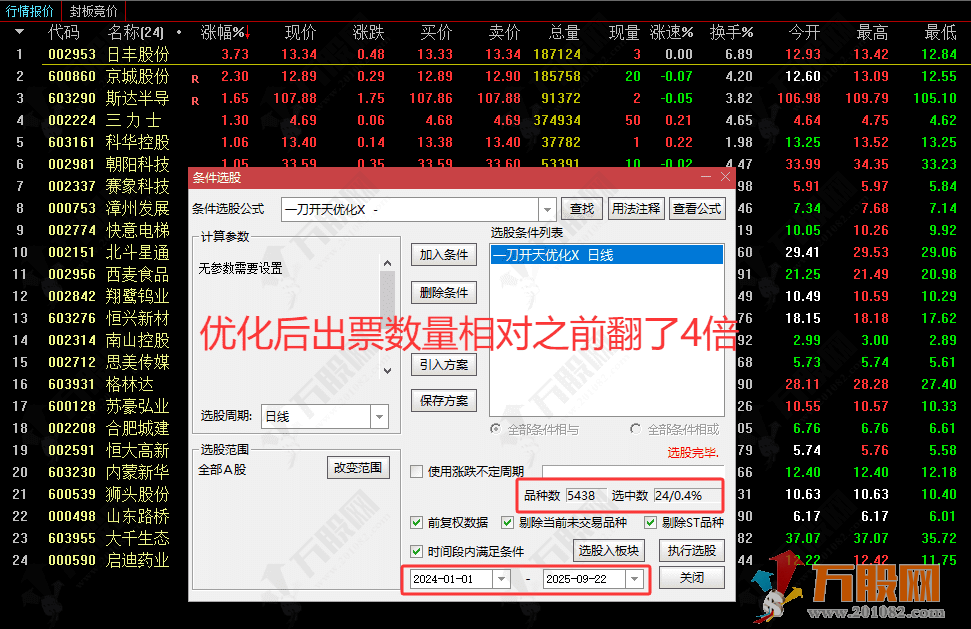 通达信【一刀开天】主副选优化指标，无未来函数主升前埋伏精准发力，信号数量增4倍，手机电脑通用 ... ...