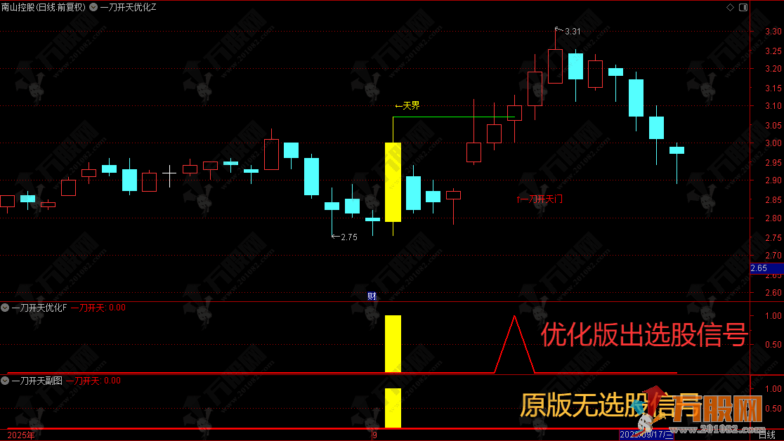 通达信【一刀开天】主副选优化指标，无未来函数主升前埋伏精准发力，信号数量增4倍，手机电脑通用 ... ...