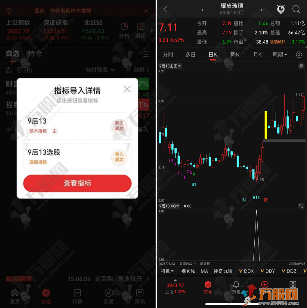 通达信【9转13】主副选指标 尾盘擒牛识别TD序列9后的13天买卖信号
