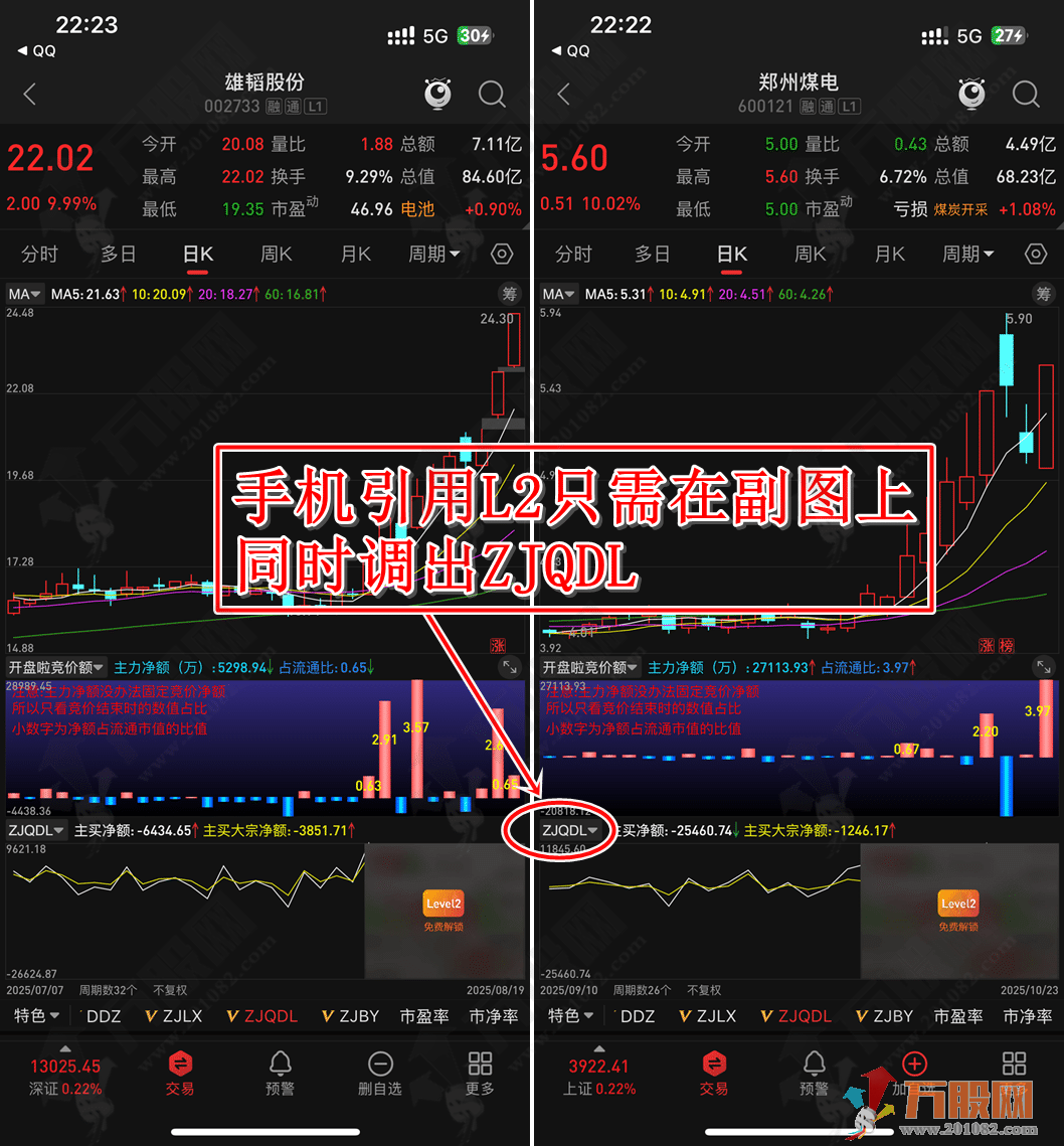 通达信仿【开盘啦竞价净额】竞价精品副图指标 个股买入与卖出成交金额的差值  需L2支持 ...