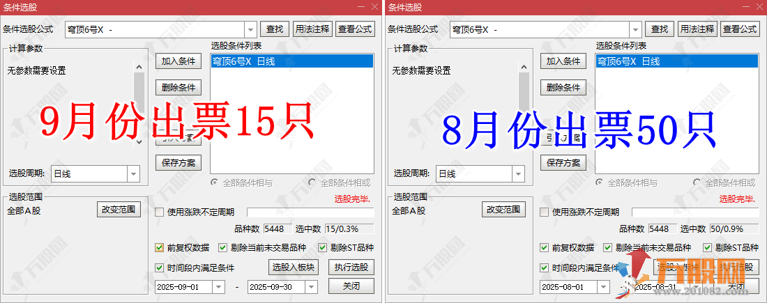 通达信【穹顶6号】主副选指标，高位接力上升浪思路，手机电脑通用无未来函数 ... ...
