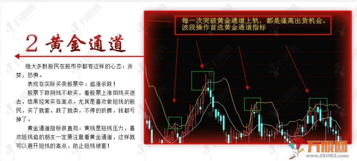 通达信【牛鼻子基础版】当年很火的一款指标 全套17个指标已和谐版