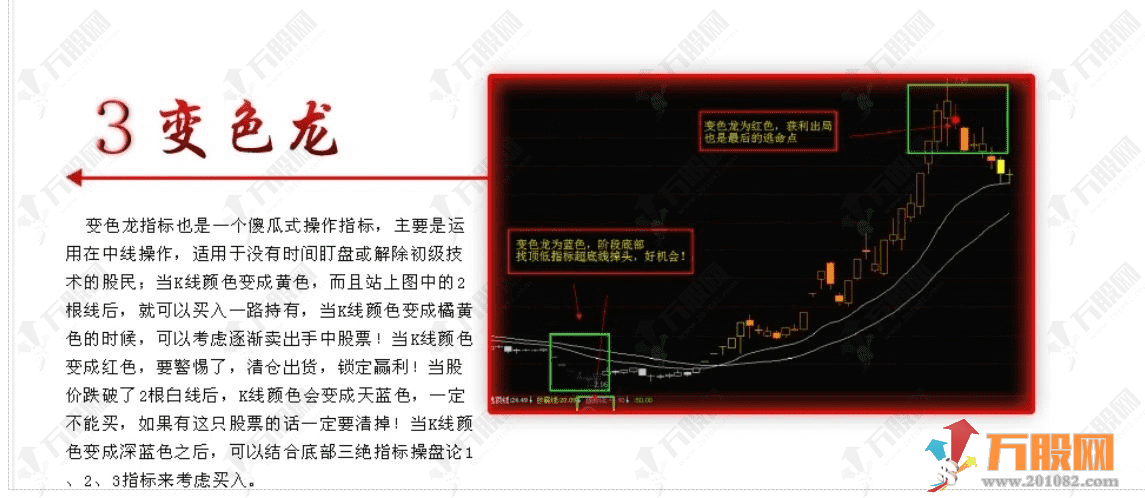 通达信【牛鼻子基础版】当年很火的一款指标 全套17个指标已和谐版