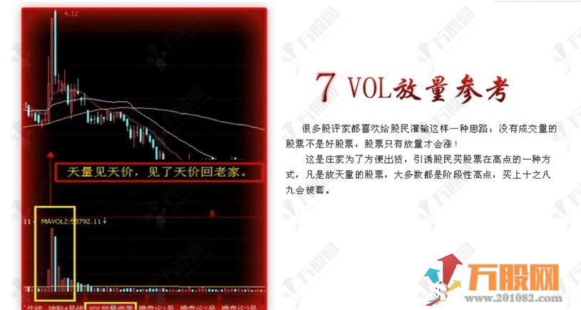 通达信【牛鼻子基础版】当年很火的一款指标 全套17个指标已和谐版