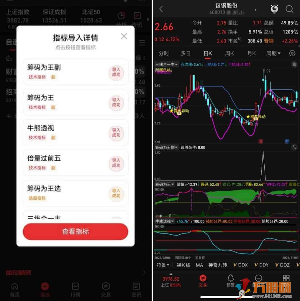 通达信【筹码主升浪】多个牛叉指标共振系列 股价上穿浮筹压力金叉，捕捉主升吃大肉！ ...