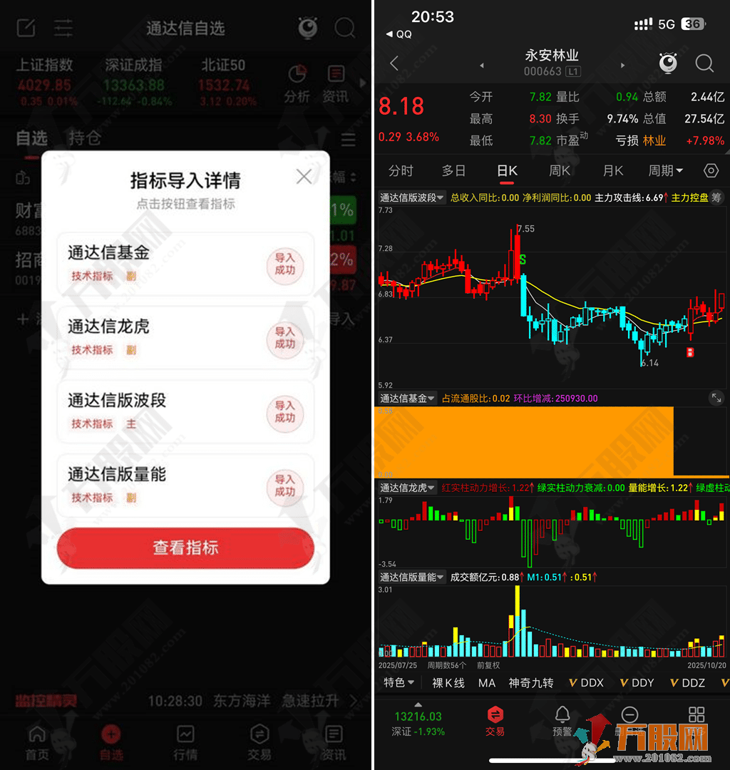 通达信【价值龙头】仿写股多多158000元大师版中的主副图整套指标 手机电脑通用  ...