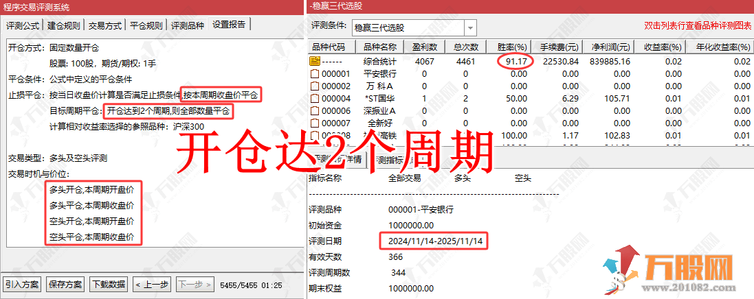 通达信【稳赢三代】主副选指标，把控安全边界，解码风险状态，交易前必看的绝品指标  ... ... ... ... ...  ...