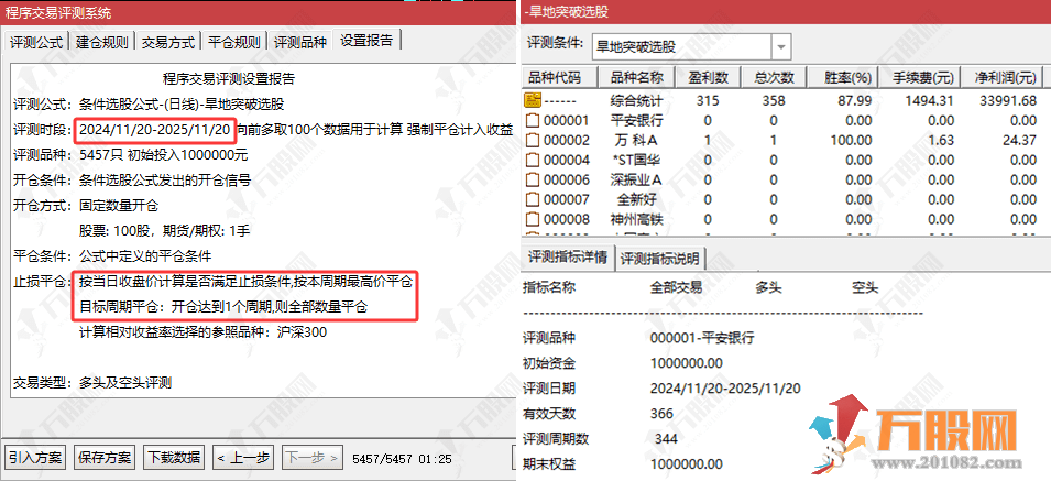 通达信【旱地突破】副选指标，首板突破信号，旱地拔葱擒爆发！