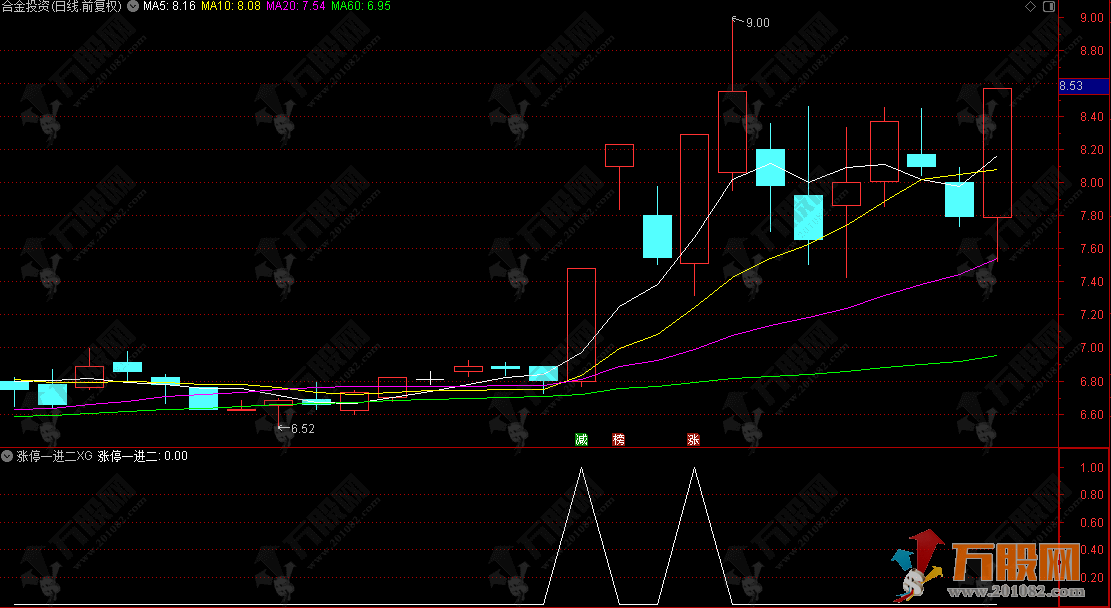 通达信【涨停一进二】选股指标 识别强势涨停票