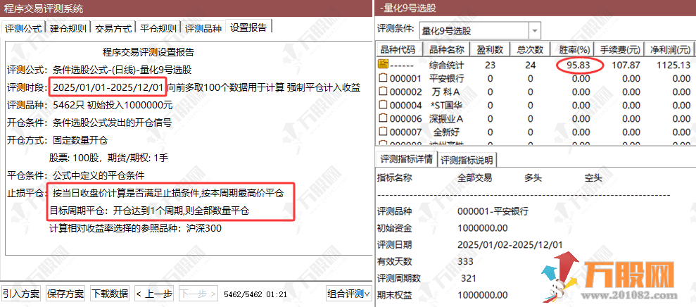 通达信【量化9号】副选指标，次日趋势的黄金坑，无未来函数，手机电脑通用 ...