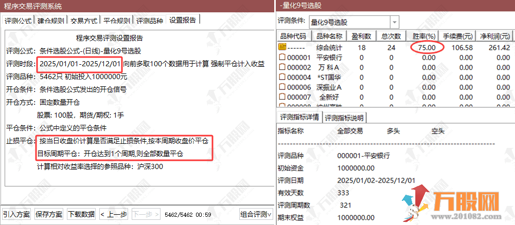 通达信【量化9号】副选指标，次日趋势的黄金坑，无未来函数，手机电脑通用 ...