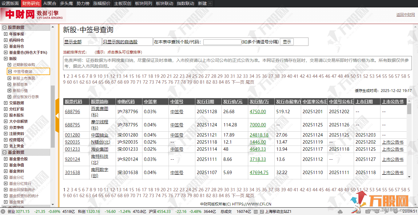 通达信【财务研究】专业版面，中财网数据引擎加持，财务数据全覆盖