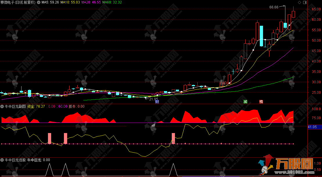 通达信【牛中巨龙】主选指标，妖股通，震荡趋势最适用！